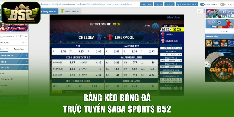 Bảng kèo bóng đá trực tuyến SABA Sports B52