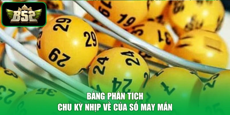 Bảng phân tích chu kỳ nhịp về của số may mắn