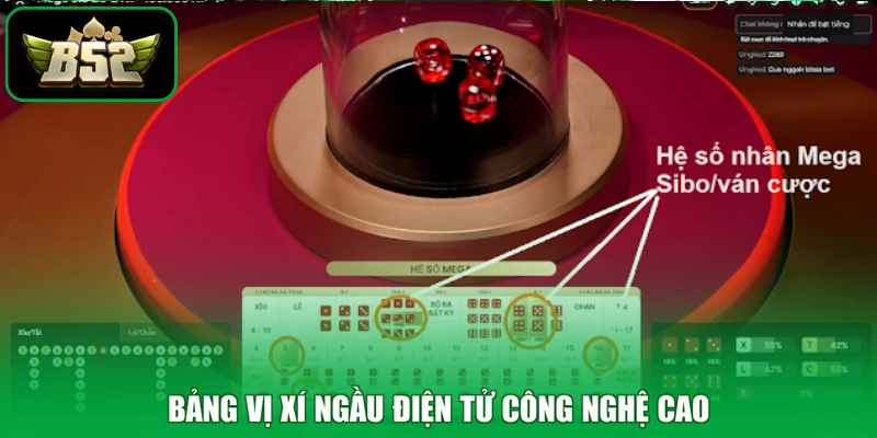 Bảng vị xí ngầu điện tử công nghệ cao