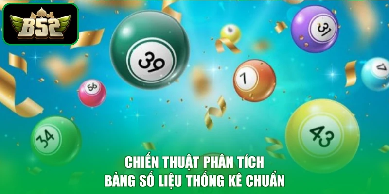 Chiến thuật phân tích bảng số liệu thống kê chuẩn