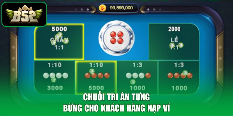 Chuỗi tri ân tưng bừng cho khách hàng nạp ví
