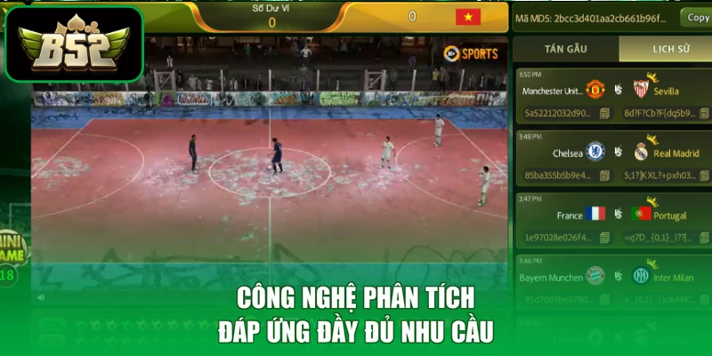 Công nghệ phân tích đáp ứng đầy đủ nhu cầu