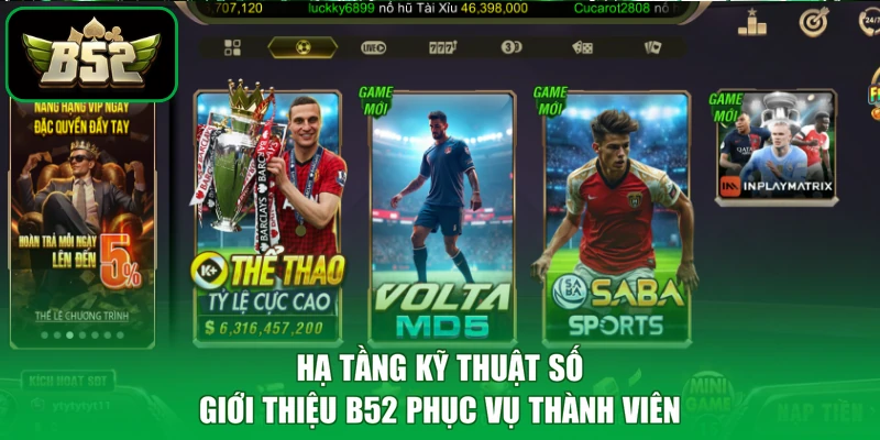 Hạ tầng kỹ thuật số giới thiệu B52 phục vụ thành viên