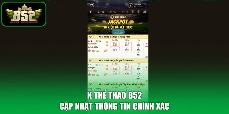 K thể thao B52 cập nhật thông tin chính xác
