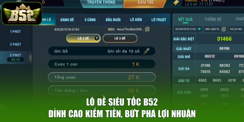 Lô Đề Siêu Tốc B52 - Đỉnh Cao Kiếm Tiền, Bứt Phá Lợi Nhuận