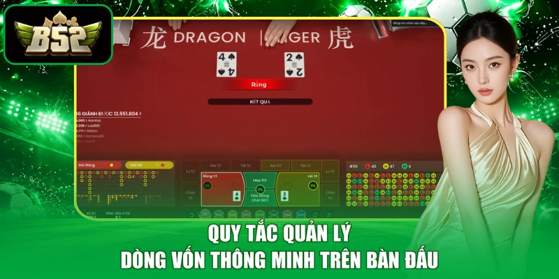 Quy tắc quản lý dòng vốn thông minh trên bàn đấu