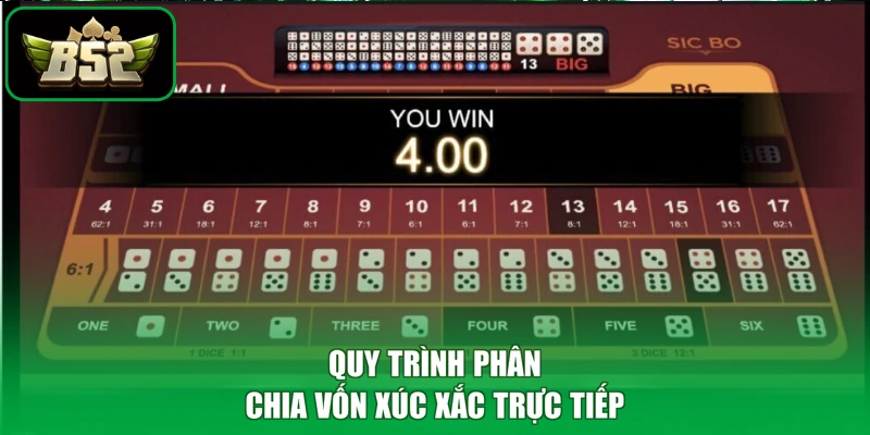 Quy trình phân chia vốn xúc xắc trực tiếp