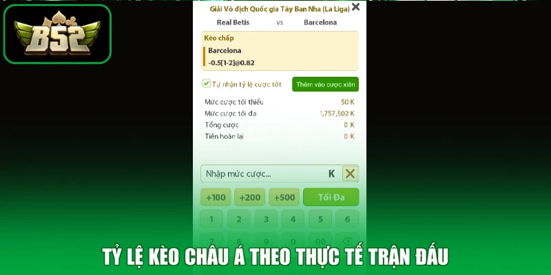 Tỷ lệ kèo châu Á theo thực tế trận đấu