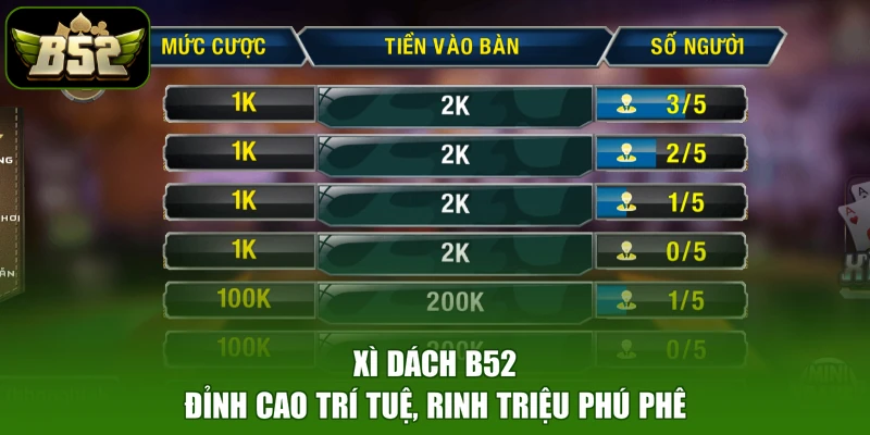 Xì Dách B52 - Đỉnh Cao Trí Tuệ, Rinh Triệu Phú Phê