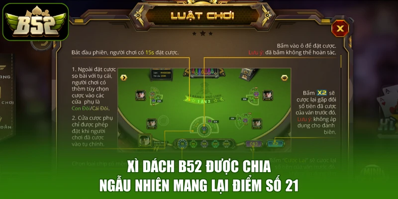 Xì Dách B52 - Đỉnh Cao Trí Tuệ, Rinh Triệu Phú Phê 1 Xì dách B52 được chia ngẫu nhiên mang lại điểm số 21